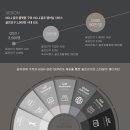 퍼시픽링스골프멤버십 이미지