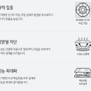 물글라스