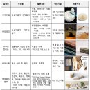 테크농산 이미지