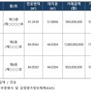 신동아7호