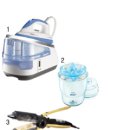 효과적인 여름 살림의 법칙, 스팀가전 이미지