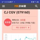 CJ CGV 주가 이미지