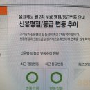 올크레딧,이거 신용등급 떨어진건가요? 이미지