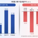 영원화장품