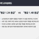 서울영어수학학원 이미지