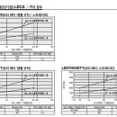 동양부품상사 이미지