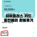 연결 | 하이패스 하이플러스 카드 충전 오류, 고객센터 연결 후기, 환불 후기(환불 성공)