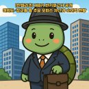 한화생명보험(주)평촌사옥 | [한화리츠] 제8기 반기보고서 공개 – 여의도·장교동 등 주요 오피스 자산과 순이익 현황