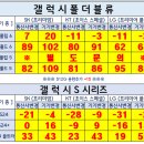 휴대폰성지코끼리폰 이미지