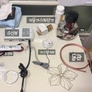 노원-상계-2017 | 주방자동확산소화기 설치 비용 제거방법