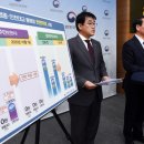 옹진행정사 이미지