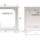 토목기술자가 알려주는 PC박스 PC개거 배수구조물