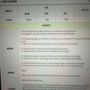 원어민영어회화 | 천안영어회화 레오잉글리쉬 원어민 영어회화 이용후기