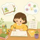 생각을키우는글쓰기 네이버블로그