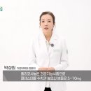 플러스피부과의원 티스토리
