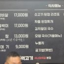 상동주먹고기 이미지