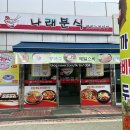 창원대산우체국 이미지