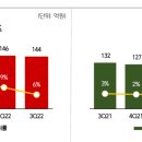 (주)제이푸드서비스 이미지