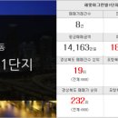 합동황금공인중개사사무소 이미지