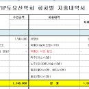 영암 월출산 결산 이미지