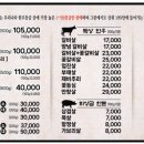 미감정육식당