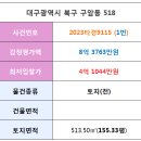 구암동518 이미지