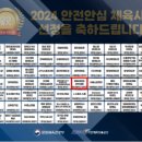 용인대 미르 태권도 이미지