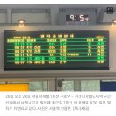 서울지하철 1호선·KTX 4시간째 지연… 출근길 시민들 큰 불편 이미지