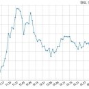 주식회사한탑 이미지
