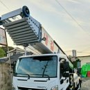 경주 이삿짐센터 이용 후기(<b>새길</b><b>익스프레스</b>)