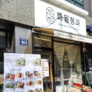 김포청과