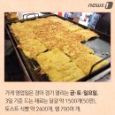 대박상회