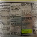 금빛하루약국 이미지