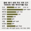 신차이나 이미지