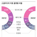 붐미디어 이미지