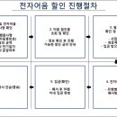 (주)서경산업 이미지