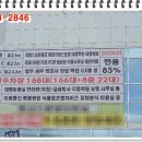 로고스시티