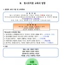 빛나유치원 이미지