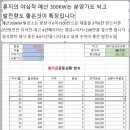 구상태양광발전소 이미지