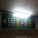 잘되는분식 이미지