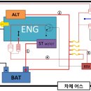 옥길모터스 이미지