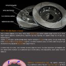 ★ 경량 2p브레이크 세트- 초저가!!! 미친가격!!!최고성능＜게릴라이벤트＞ 이미지