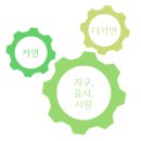 더 커먼(the common) 이미지