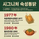 오늘통닭1977