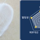 레미디 일간스포츠