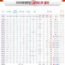 GNSP 이미지