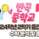 반곡동_반곡중학교앞 이미지