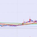 묘산시장 이미지