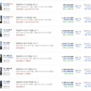 둔산중로-45 이미지