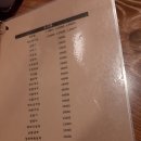 영화루 - 관악구 남부순환로161길 30 | 영화루